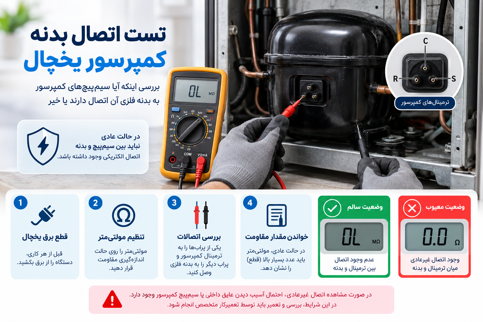 تست اتصال بدنه کمپرسور یخچال
