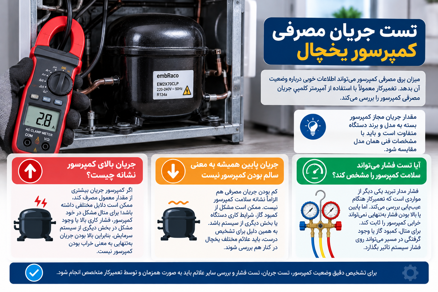 تست جریان مصرفی کمپرسور یخچال